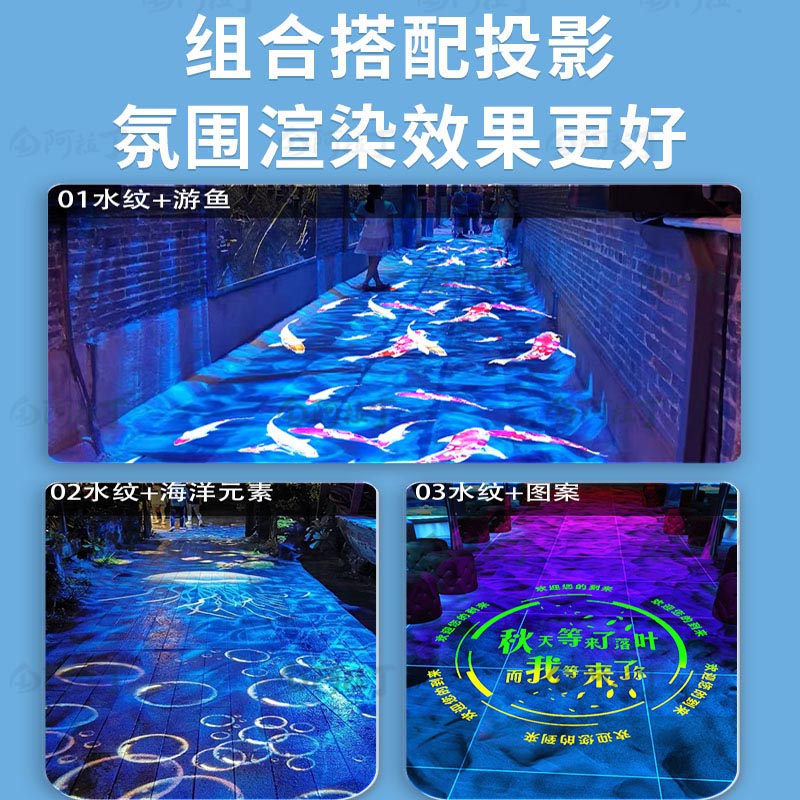 水纹投影灯